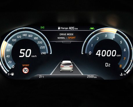 Kia Ceed GT